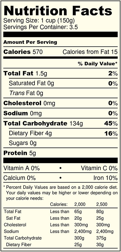 Nutrition facts